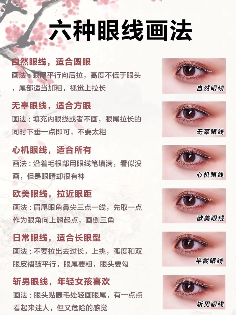 新手日常眼部化妆教程（眼部化妆视频教程）-第5张图片-美妆