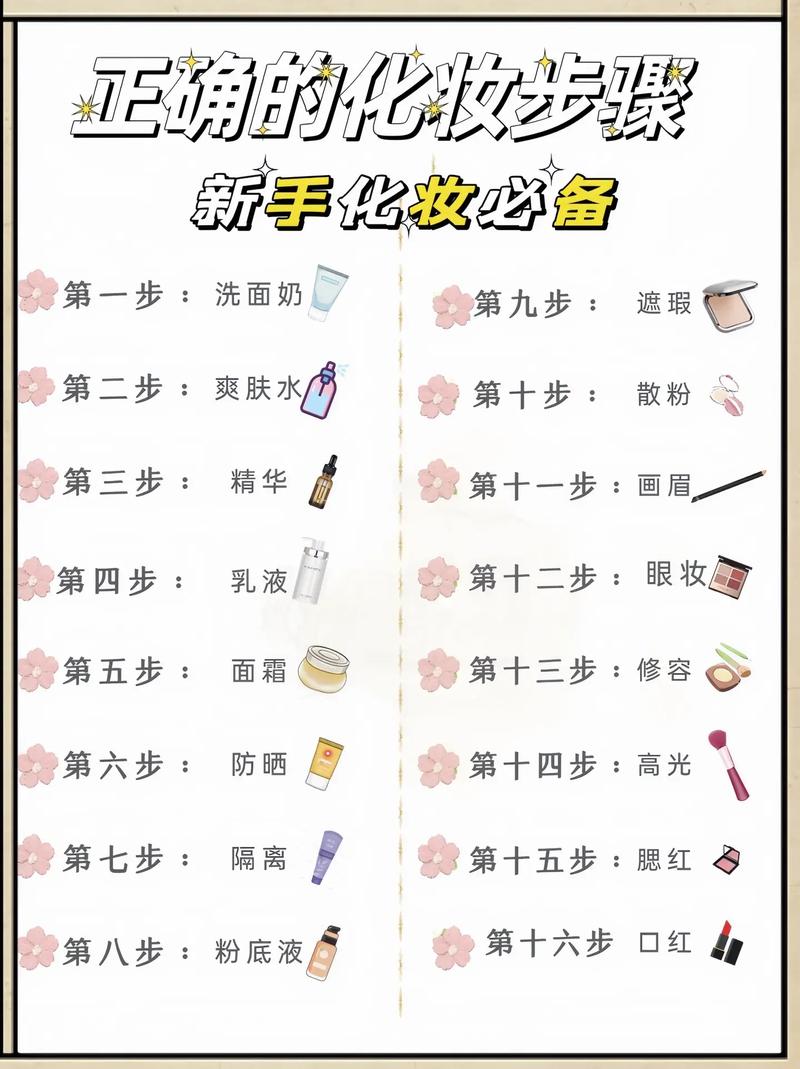 黑眼圈化妆教程淡妆,黑眼圈妆容教程-第7张图片-美妆 黑眼圈化妆教程淡妆,黑眼圈妆容教程-第7张图片-美妆