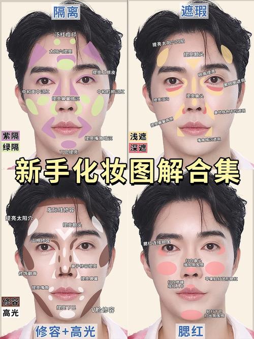 男新手化妆步骤教程,男士新手化妆视频教程-第2张图片-美妆