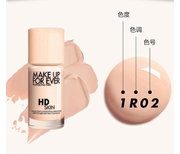 仿真化妆品推荐,仿真化妆品推荐知乎-第2张图片-美妆 仿真化妆品推荐,仿真化妆品推荐知乎-第2张图片-美妆