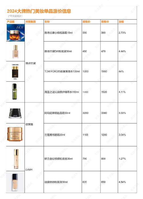 仿真化妆品推荐,仿真化妆品推荐知乎-第7张图片-美妆 仿真化妆品推荐,仿真化妆品推荐知乎-第7张图片-美妆