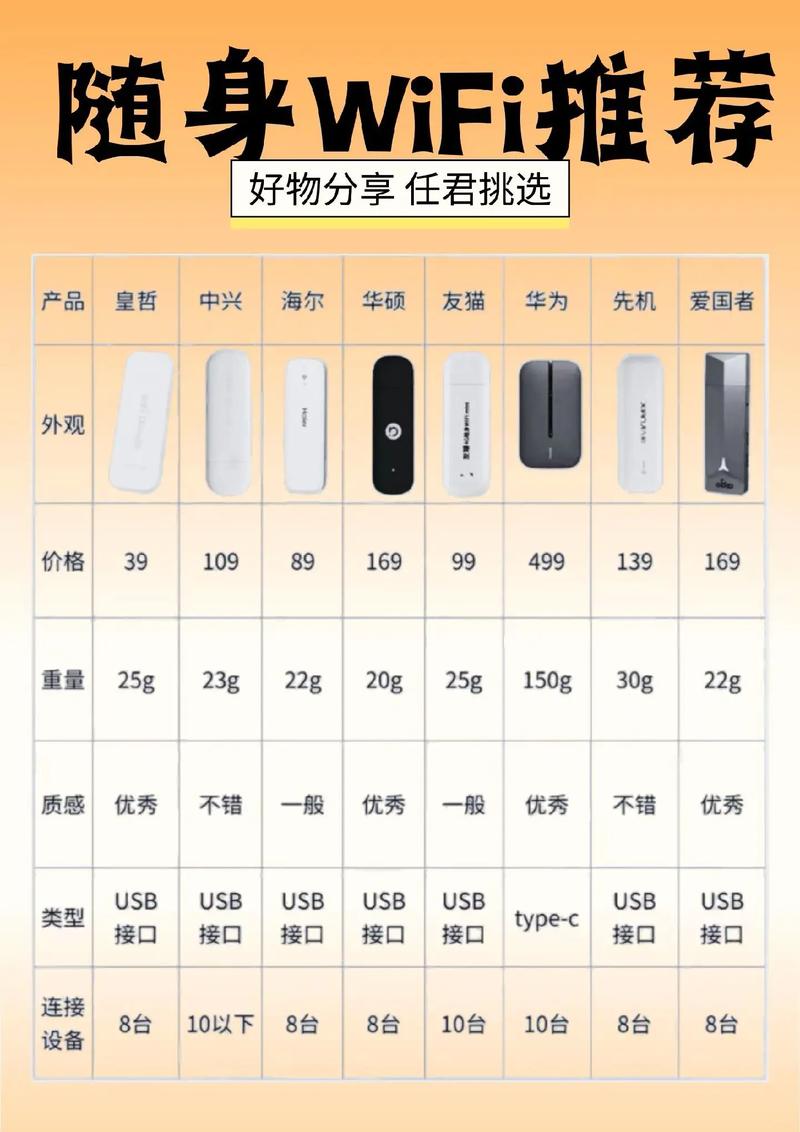 女生化妆品小件推荐（女生化妆用品）-第5张图片-美妆