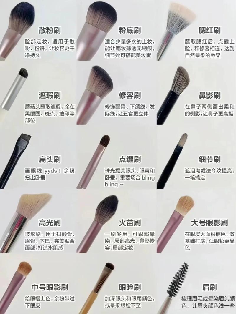 男孩街舞淡妆化妆教程,男孩跳街舞化妆怎么画-第8张图片-美妆 男孩街舞淡妆化妆教程,男孩跳街舞化妆怎么画-第8张图片-美妆