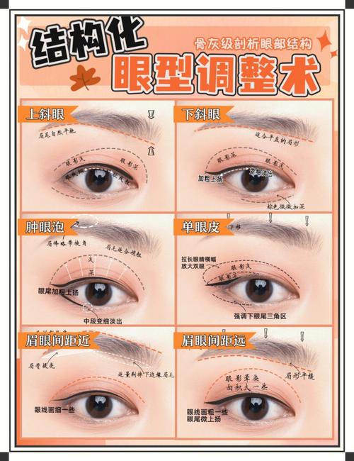 化妆教程画眉推荐新手,化妆怎么画眉-第5张图片-美妆