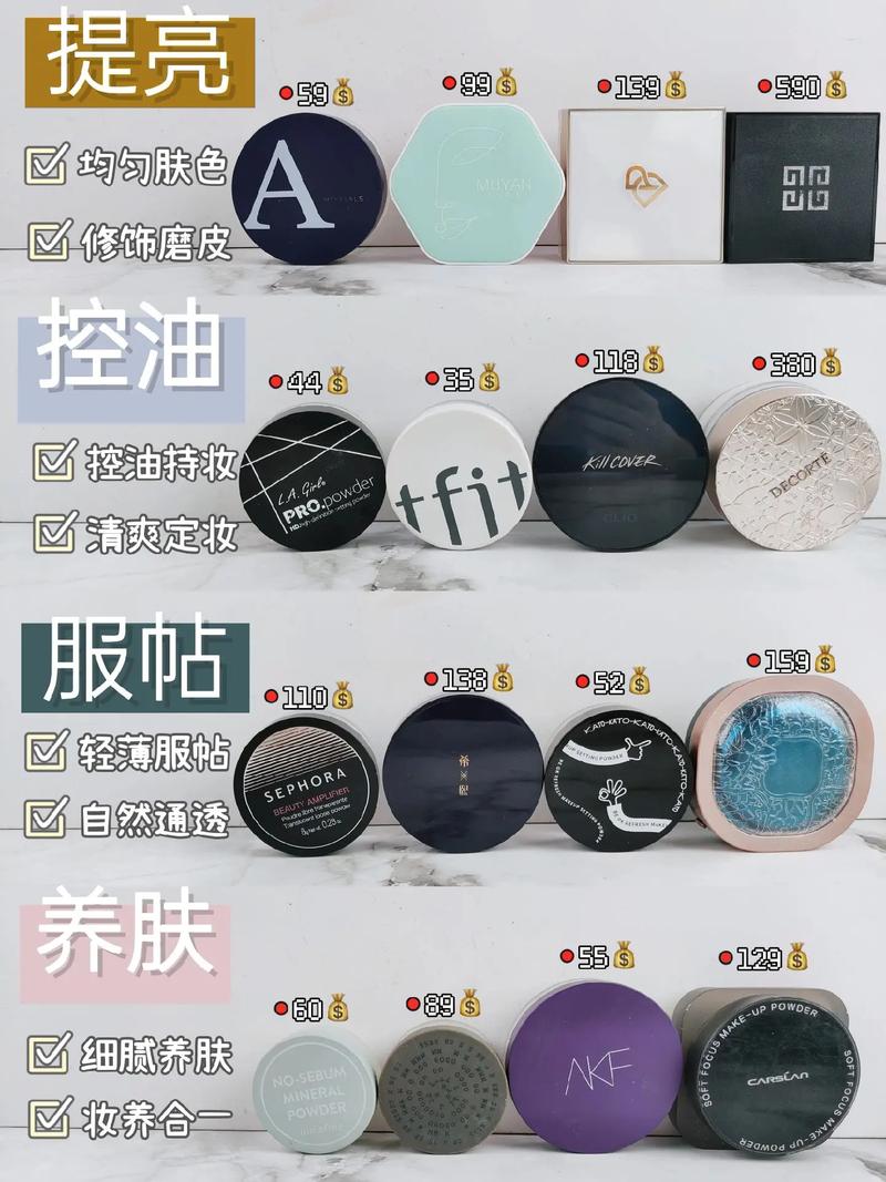 淡妆教程日常化妆没有粉饼,淡妆需要粉饼吗-第6张图片-美妆 淡妆教程日常化妆没有粉饼,淡妆需要粉饼吗-第6张图片-美妆