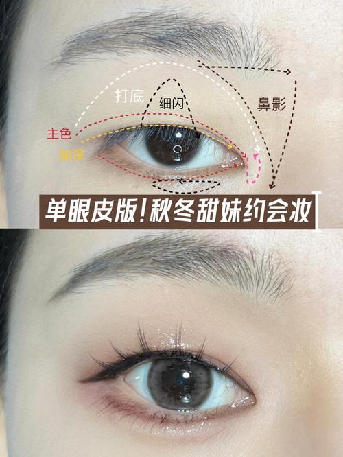 新手化妆教程眼影推荐（新手化眼妆用什么眼影）-第4张图片-美妆