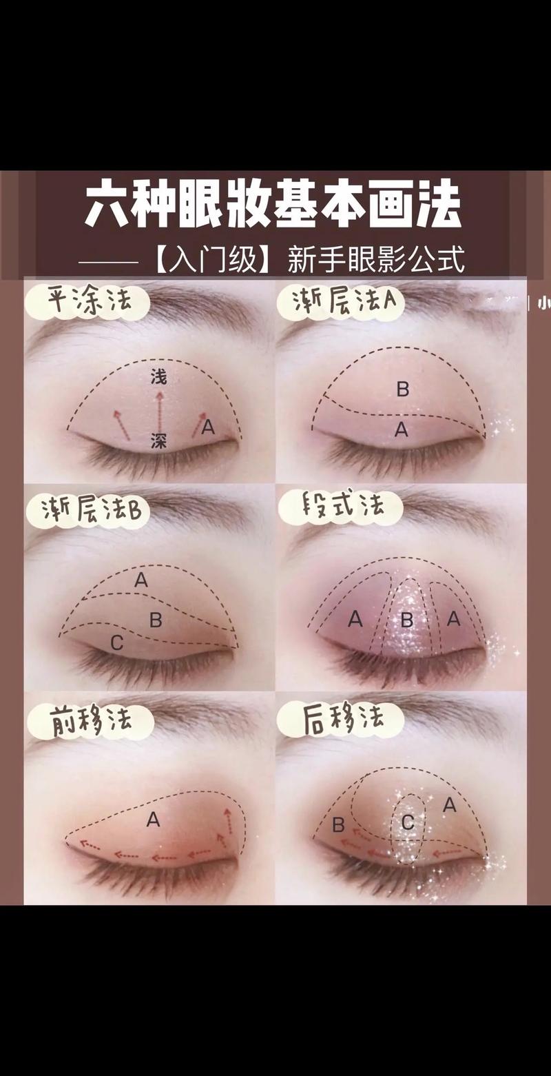 黑皮新手化妆教程高级(黑皮新手化妆教程高级视频)-第2张图片-美妆 黑皮新手化妆教程高级(黑皮新手化妆教程高级视频)-第2张图片-美妆
