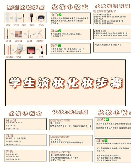 学化妆教程浓妆淡妆,新手化浓妆妆步骤浓妆-第4张图片-美妆 学化妆教程浓妆淡妆,新手化浓妆妆步骤浓妆-第4张图片-美妆