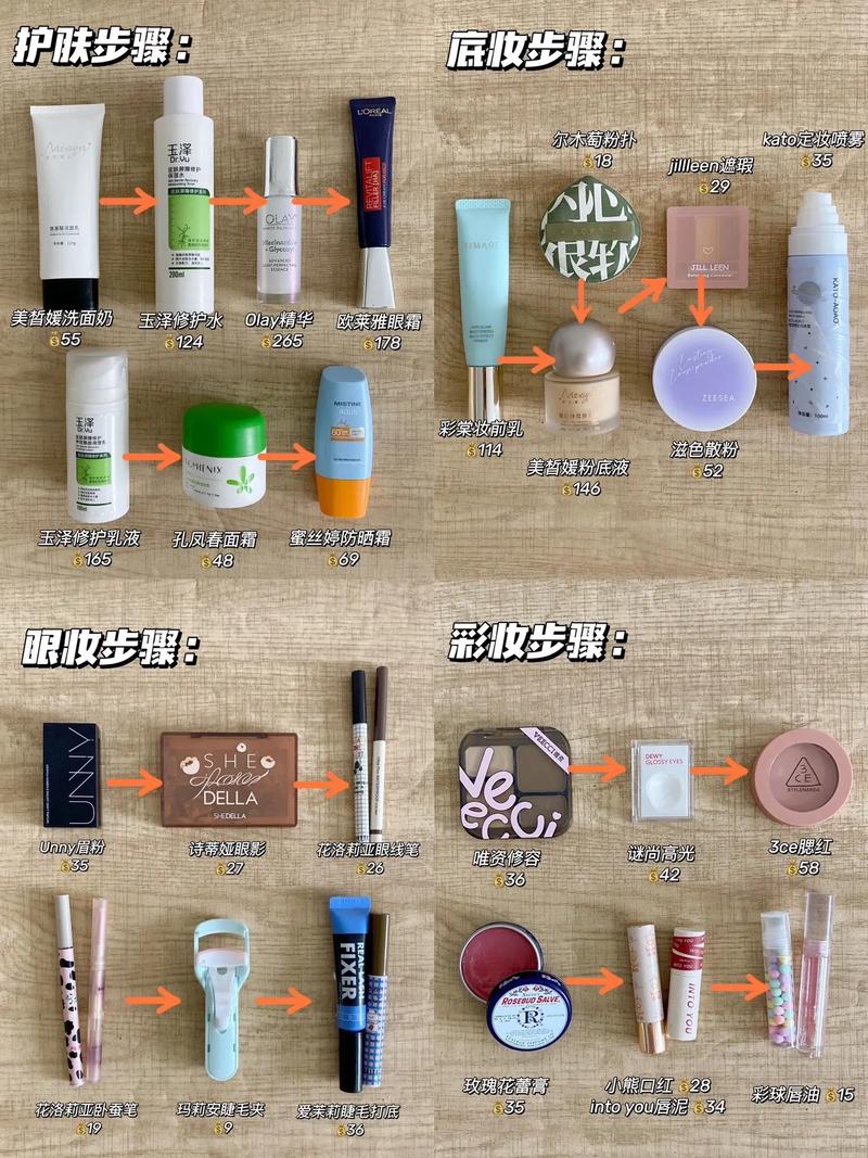 新手小白初学入门化妆教程,新手小白学化妆日常妆-第7张图片-美妆