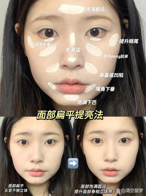 新手面部凹陷化妆教程,面部凹陷用什么化妆品好-第1张图片-美妆