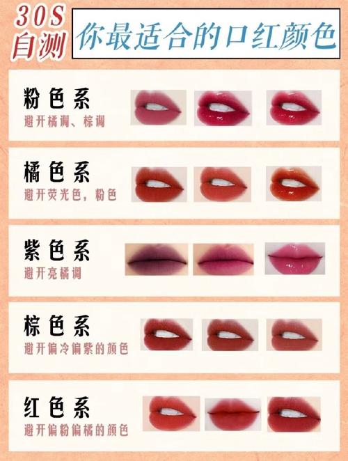 化妆品大牌好物口红推荐,化妆品口红品牌-第2张图片-美妆