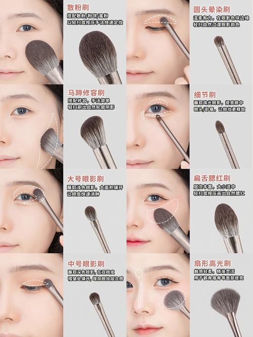 运动系化妆教程淡妆(运动妆面)-第7张图片-美妆 运动系化妆教程淡妆(运动妆面)-第7张图片-美妆