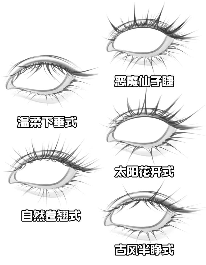 新手化妆画下睫毛教程（画下睫毛的窍门）-第5张图片-美妆