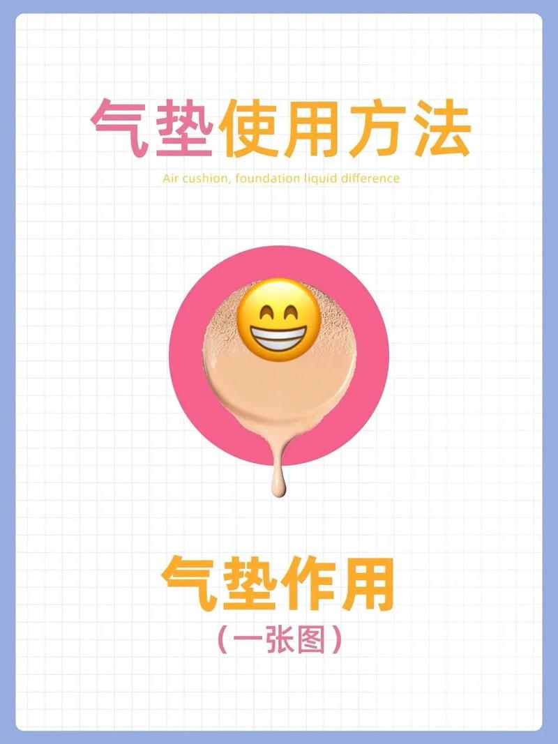 新手气垫霜化妆教程,新手气垫霜化妆教程图片-第5张图片-美妆