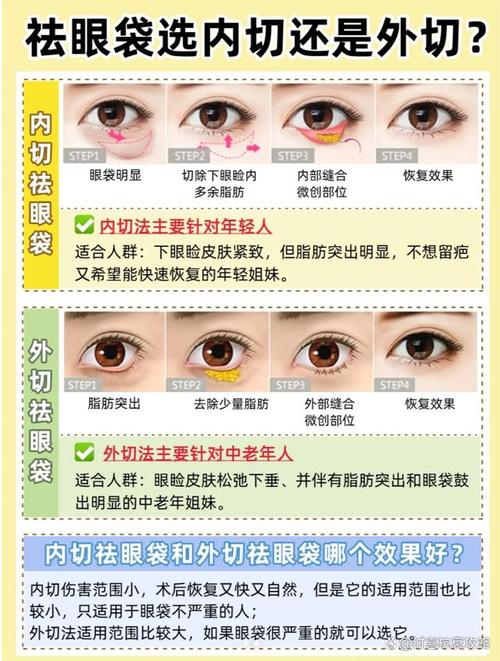 新手化妆教程淡妆内眼皮(初学者淡妆化妆步骤涂眼影)-第3张图片-美妆 新手化妆教程淡妆内眼皮(初学者淡妆化妆步骤涂眼影)-第3张图片-美妆
