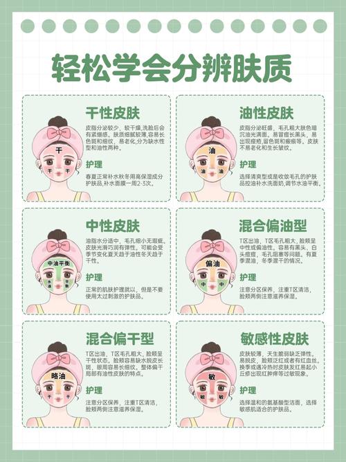 新手化妆教程中,新手入门化妆教程