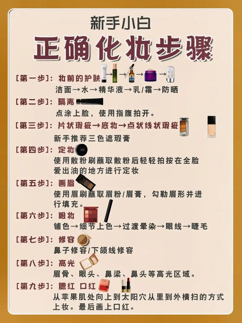 新手化妆教程中,新手入门化妆教程-第3张图片-美妆 新手化妆教程中,新手入门化妆教程-第3张图片-美妆