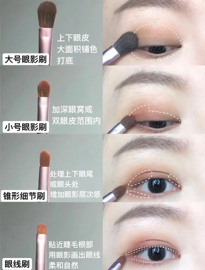 新手眼影化妆教程,新手眼影画法-第3张图片-美妆