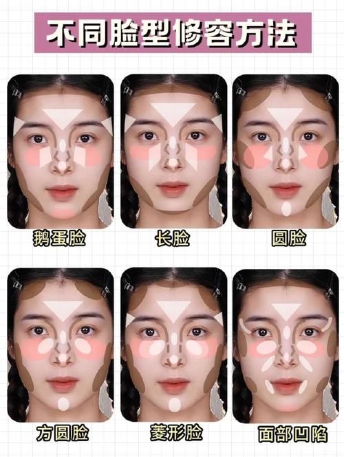 新手化妆步骤教程圆脸(圆脸化妆技巧视频)-第3张图片-美妆 新手化妆步骤教程圆脸(圆脸化妆技巧视频)-第3张图片-美妆