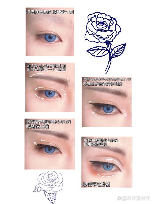 新手cos入门化妆教程,cos化妆技巧-第4张图片-美妆 新手cos入门化妆教程,cos化妆技巧-第4张图片-美妆