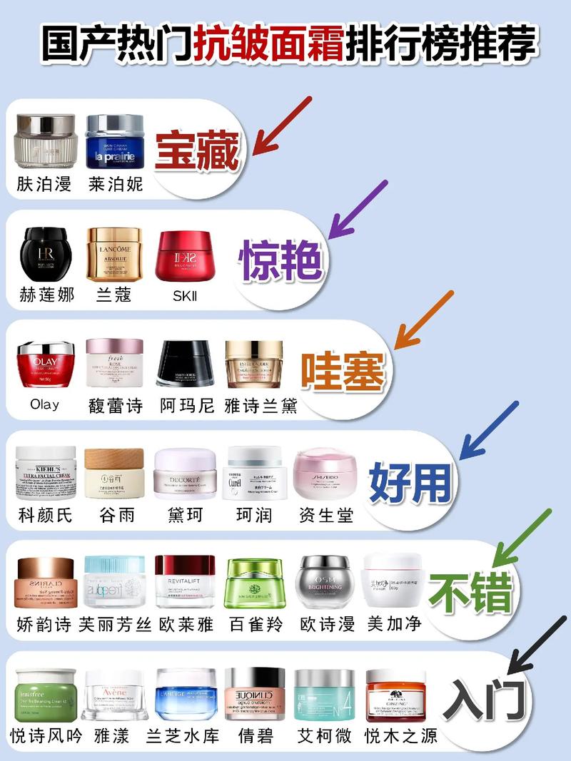 送女朋友的化妆品国货推荐,送女朋友化妆品排名榜-第2张图片-美妆