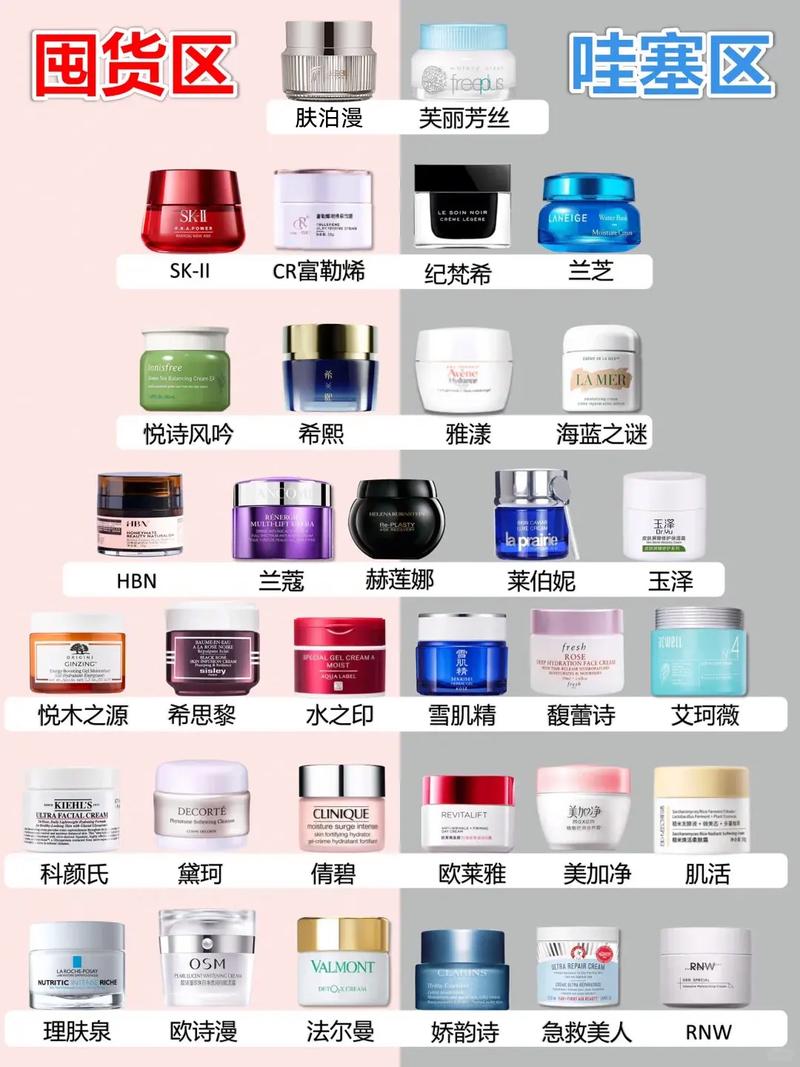 送女朋友的化妆品国货推荐,送女朋友化妆品排名榜-第4张图片-美妆