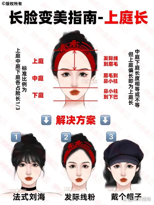 长脸化妆淡妆教程,长脸化妆怎么修饰?图文教程-第4张图片-美妆 长脸化妆淡妆教程,长脸化妆怎么修饰?图文教程-第4张图片-美妆