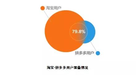 拼夕夕学生党化妆品推荐（学生党平价化妆品全套）