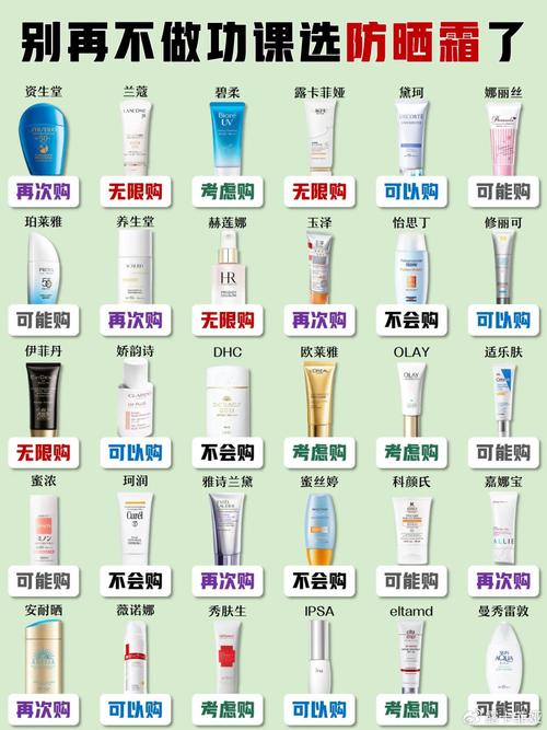 运动型化妆品推荐女士（运动型化妆品推荐女士品牌）