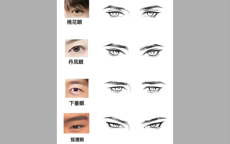 眼影化妆教程新手男(男生眼影妆容)-第6张图片-美妆 眼影化妆教程新手男(男生眼影妆容)-第6张图片-美妆