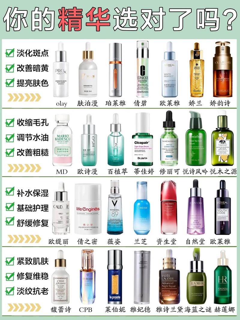 黄黑色化妆品推荐新手女生(黄黑皮肤化妆)-第4张图片-美妆 黄黑色化妆品推荐新手女生(黄黑皮肤化妆)-第4张图片-美妆