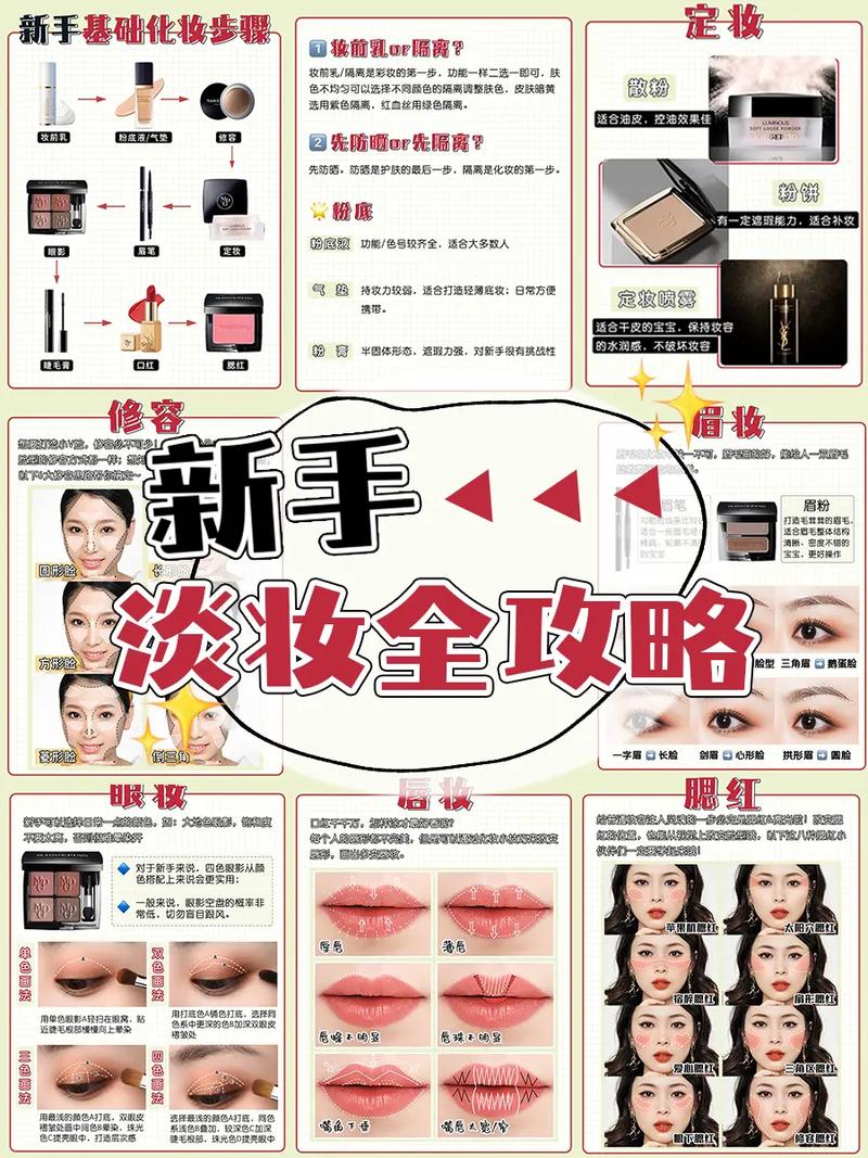 学日常淡妆化妆教程（初学者淡妆化妆视频）-第5张图片-美妆