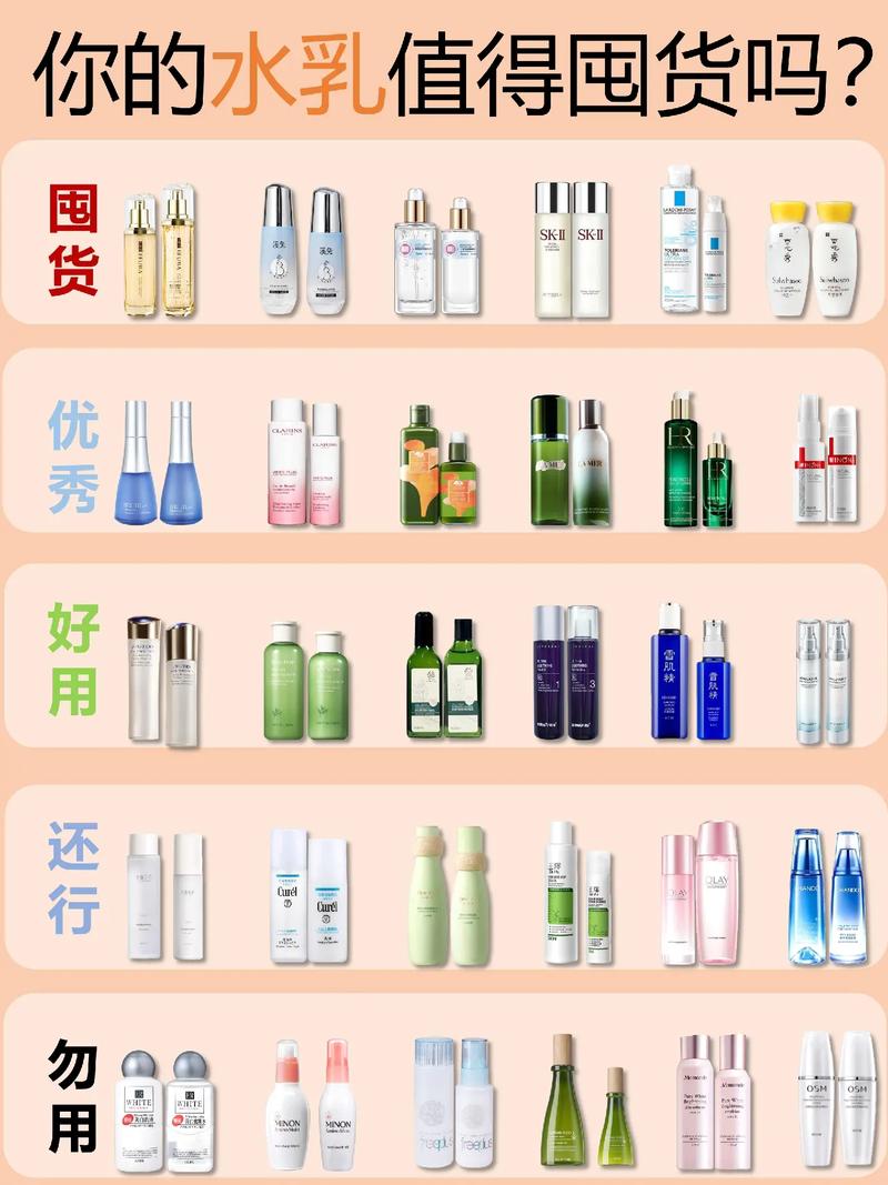 水乳化妆品推荐清透型,水乳清爽补水