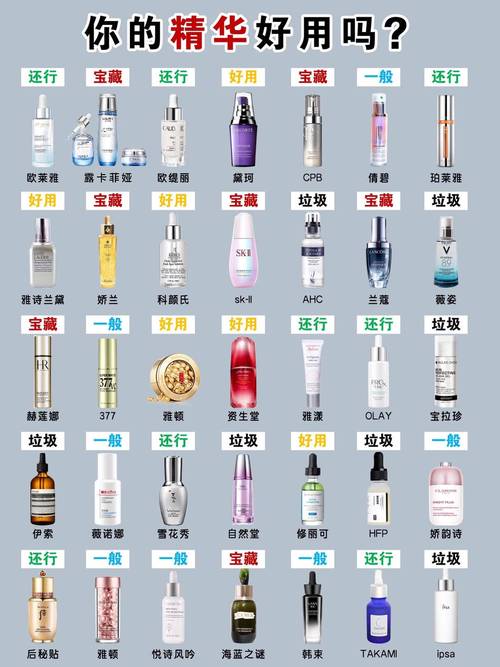 近期热门化妆品推荐女,热门化妆品排名榜-第7张图片-美妆 近期热门化妆品推荐女,热门化妆品排名榜-第7张图片-美妆