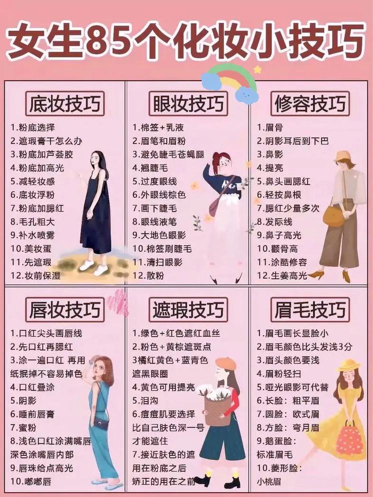 新手该怎么化妆教程女,女生新手化妆怎样化-第5张图片-美妆 新手该怎么化妆教程女,女生新手化妆怎样化-第5张图片-美妆