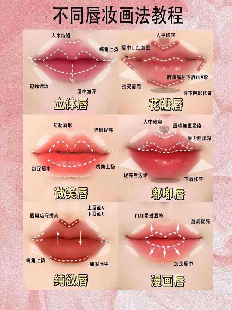 新手新年化妆教程红唇,胶原羹怎么吃-第7张图片-美妆 新手新年化妆教程红唇,胶原羹怎么吃-第7张图片-美妆