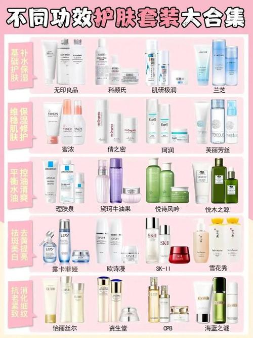 美白好的化妆品推荐女(美白排名前十的化妆品)-第3张图片-美妆 美白好的化妆品推荐女(美白排名前十的化妆品)-第3张图片-美妆