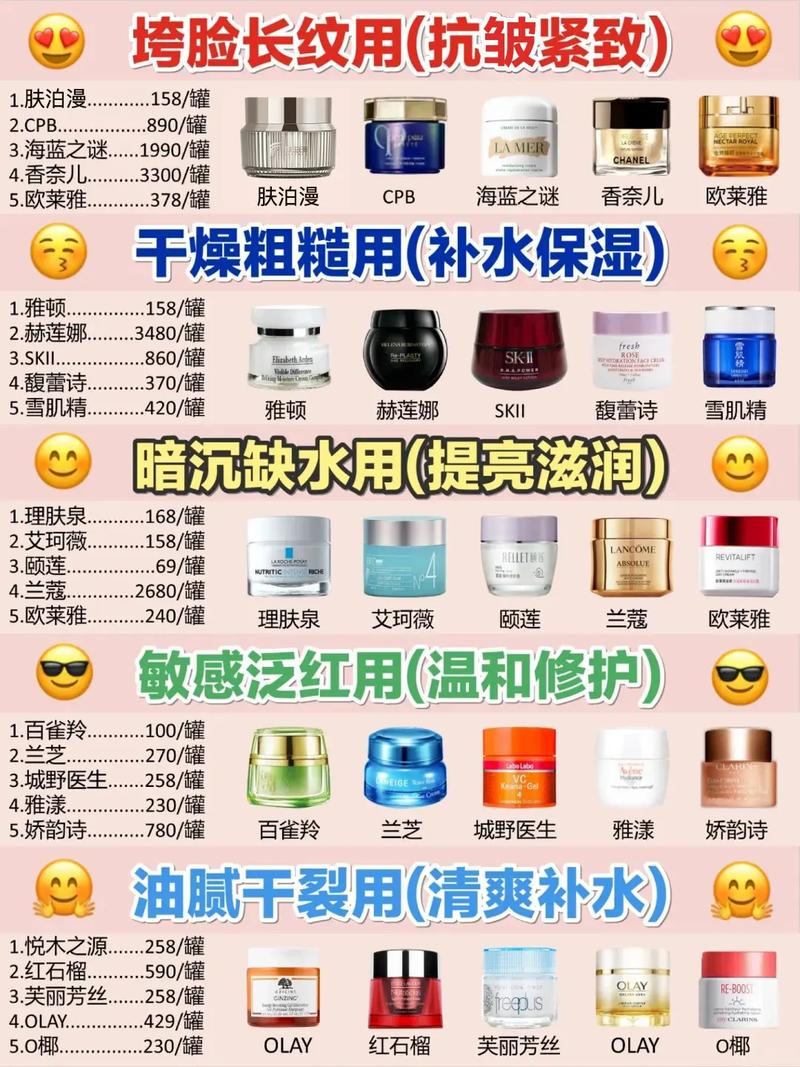 油皮极简化妆品推荐女（油皮极简化妆品推荐女生）