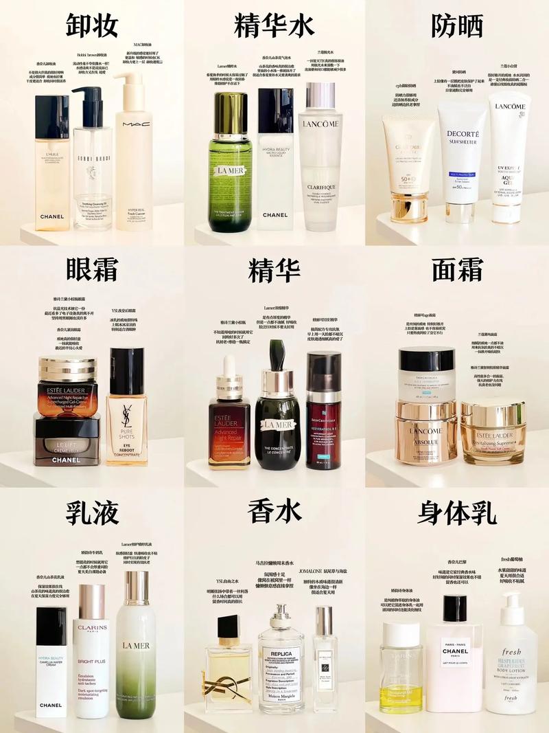 化妆品热门单品推荐,化妆品热门单品推荐怎么写-第8张图片-美妆