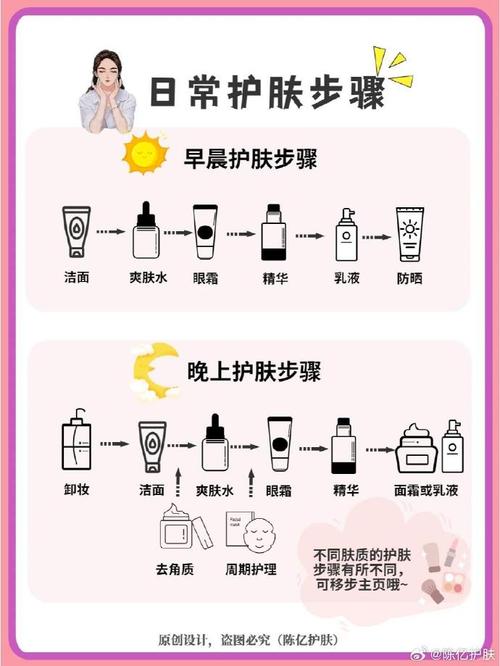 新手化妆教程学生夏天,初学者化妆步骤视频-第5张图片-美妆