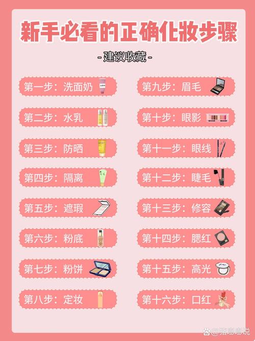 淡妆小白化妆教程(淡妆小白化妆教程图解)-第4张图片-美妆 淡妆小白化妆教程(淡妆小白化妆教程图解)-第4张图片-美妆