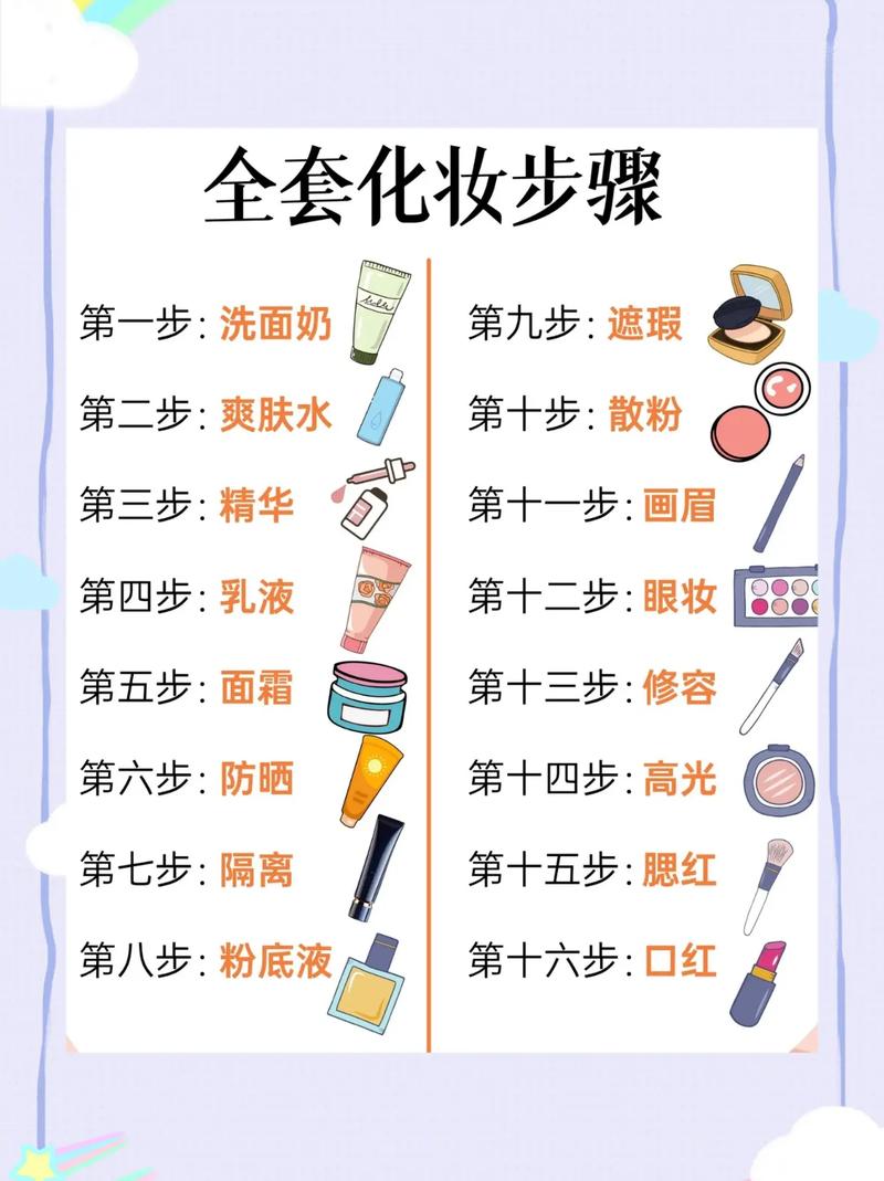 新手遮暇刷化妆教程(遮暇刷长什么样)-第5张图片-美妆 新手遮暇刷化妆教程(遮暇刷长什么样)-第5张图片-美妆