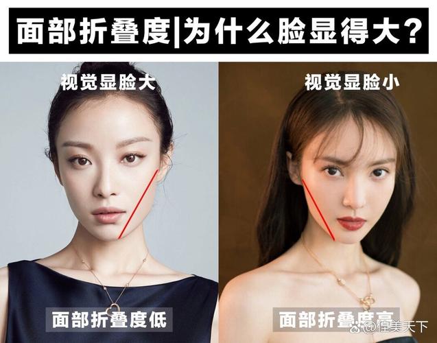 胖脸化妆教程新手,胖脸如何化妆成瘦脸-第7张图片-美妆 胖脸化妆教程新手,胖脸如何化妆成瘦脸-第7张图片-美妆