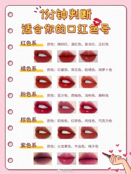 港风淡妆教程日常化妆,港风怎么化妆-第3张图片-美妆 港风淡妆教程日常化妆,港风怎么化妆-第3张图片-美妆