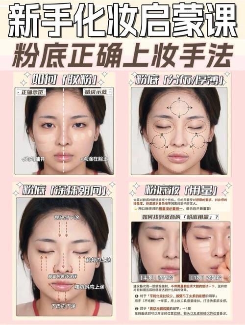 眼妆教程淡妆化妆顺序,眼妆淡妆的画法-第6张图片-美妆 眼妆教程淡妆化妆顺序,眼妆淡妆的画法-第6张图片-美妆