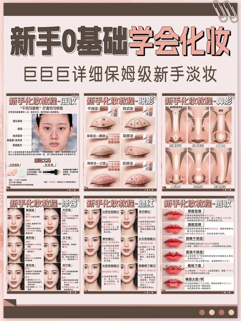 新手化妆详细日常淡妆教程,新手化妆步骤淡妆-第2张图片-美妆 新手化妆详细日常淡妆教程,新手化妆步骤淡妆-第2张图片-美妆